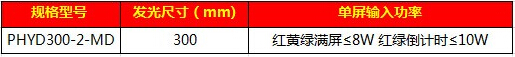 302移動(dòng)式左轉箭頭加滿(mǎn)屏信號燈23