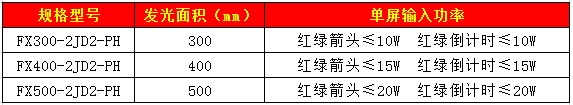 套色左轉箭頭加倒計時(shí)信號燈（方門(mén)）52