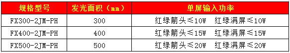 402左轉套色紅綠信號燈83