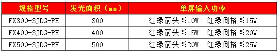 箭頭加倒格信號燈26