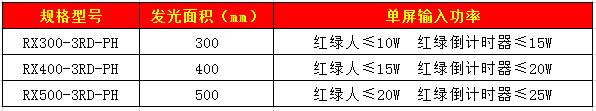 303人行含倒計時(shí)信號燈48