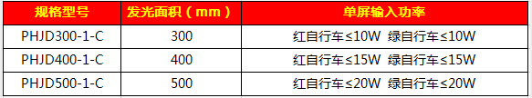 301套色自行車(chē)信號燈71