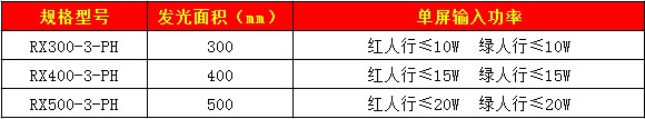 302人行信號燈（方門(mén)）47