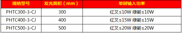 紅叉綠箭黃滿(mǎn)屏信號燈73